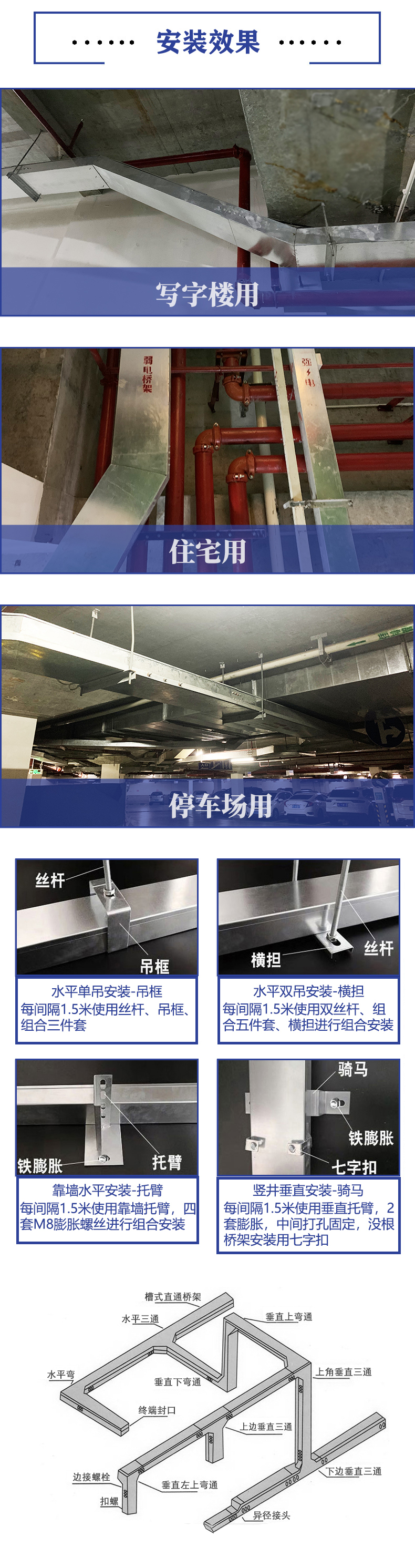 不銹鋼線槽、橋架